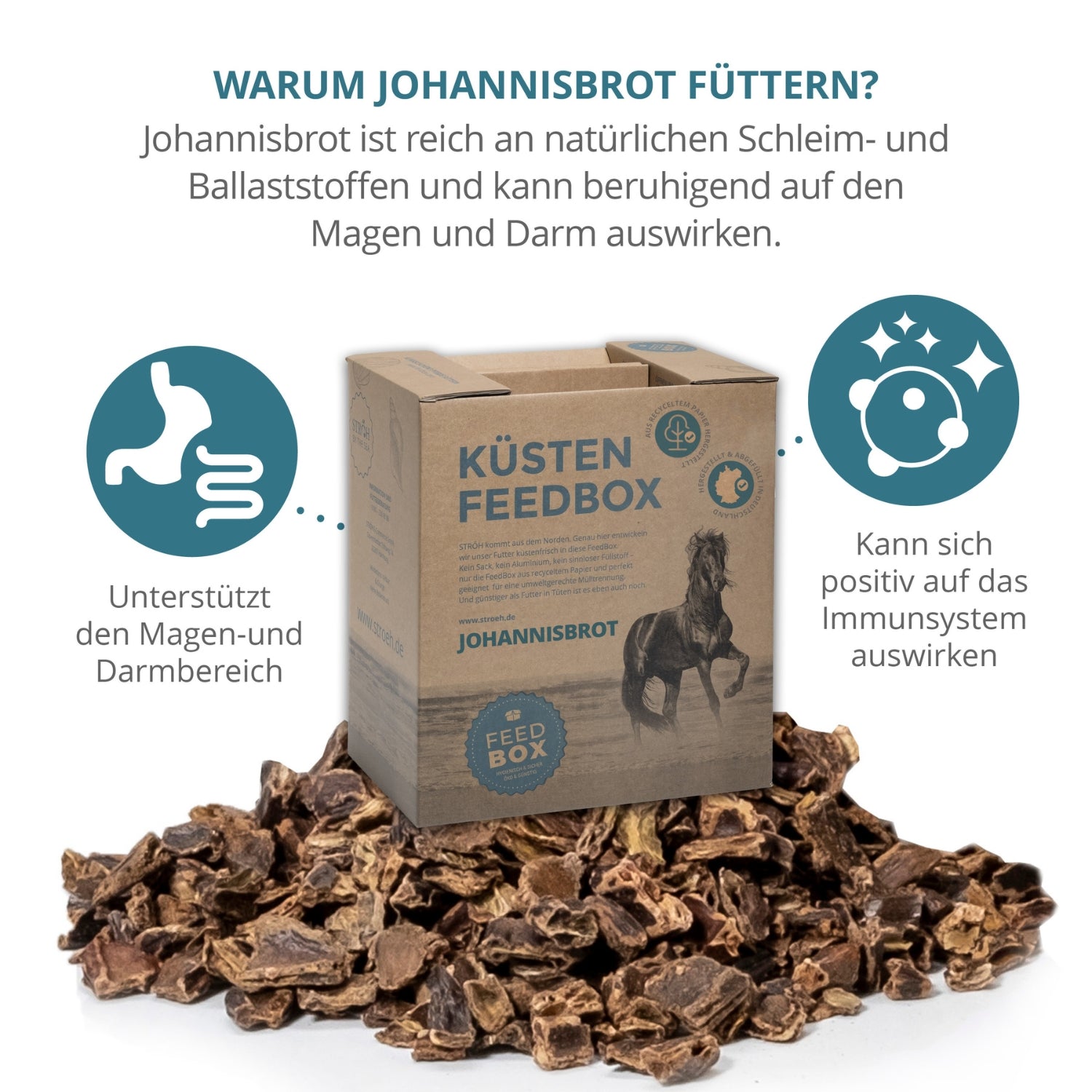 STRÖH Johannisbrot für Pferde Feedbox 7kg