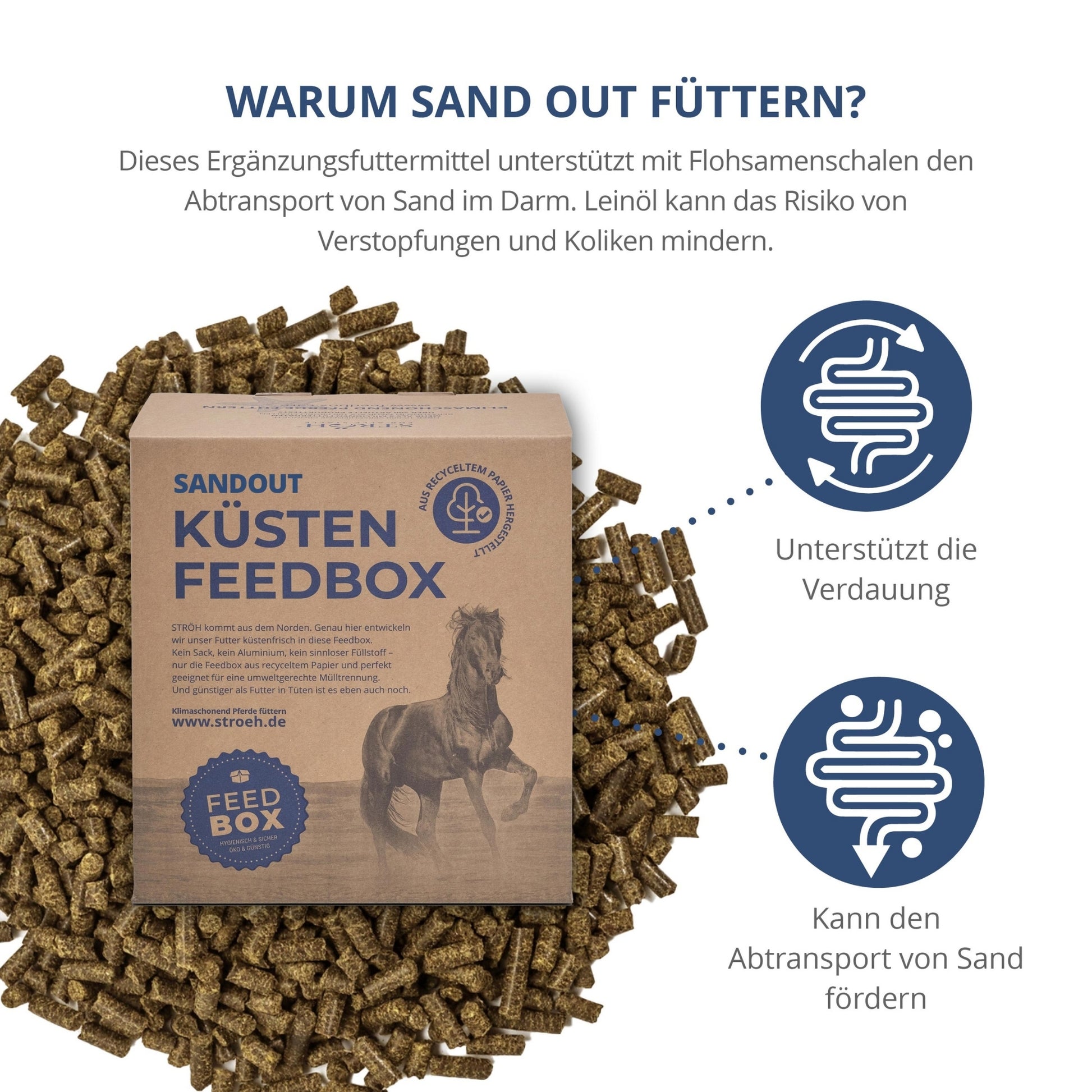 STRÖH SandOut für Pferde 5kg Feedbox XS