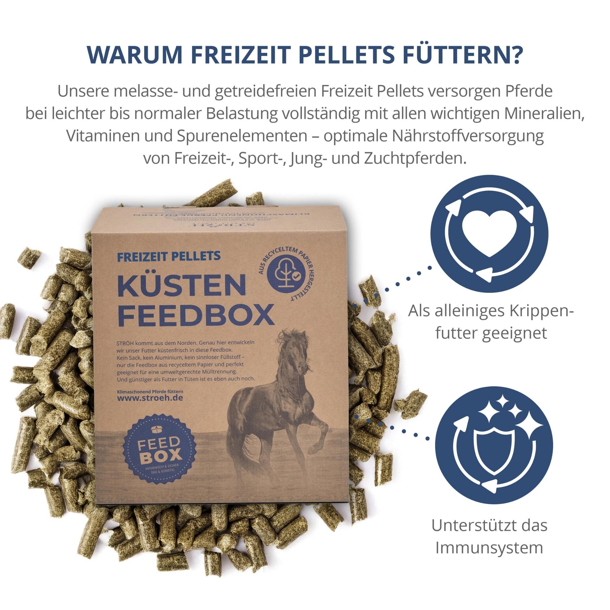 STRÖH Küsten Freizeit Pellet getreidefrei für Pferde 9,5kg
