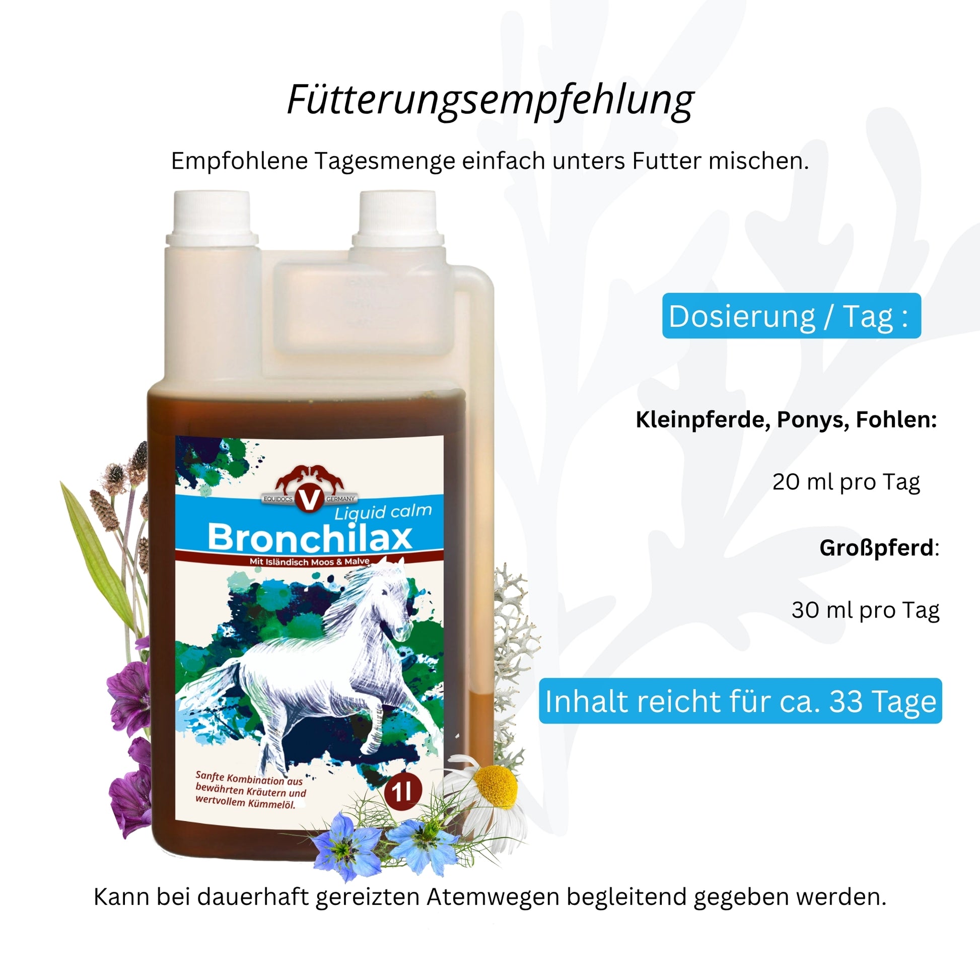 Equidocs Bronchilax 1000ml