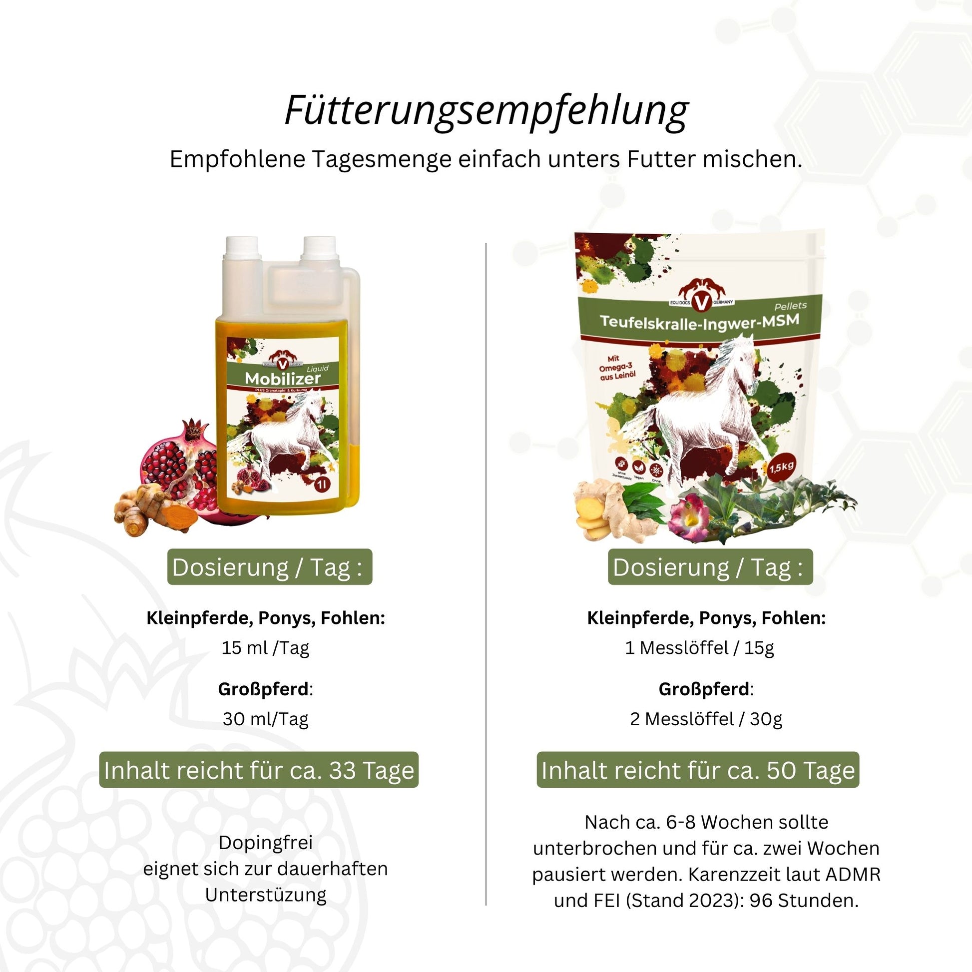 Equidocs Gelenk Duo