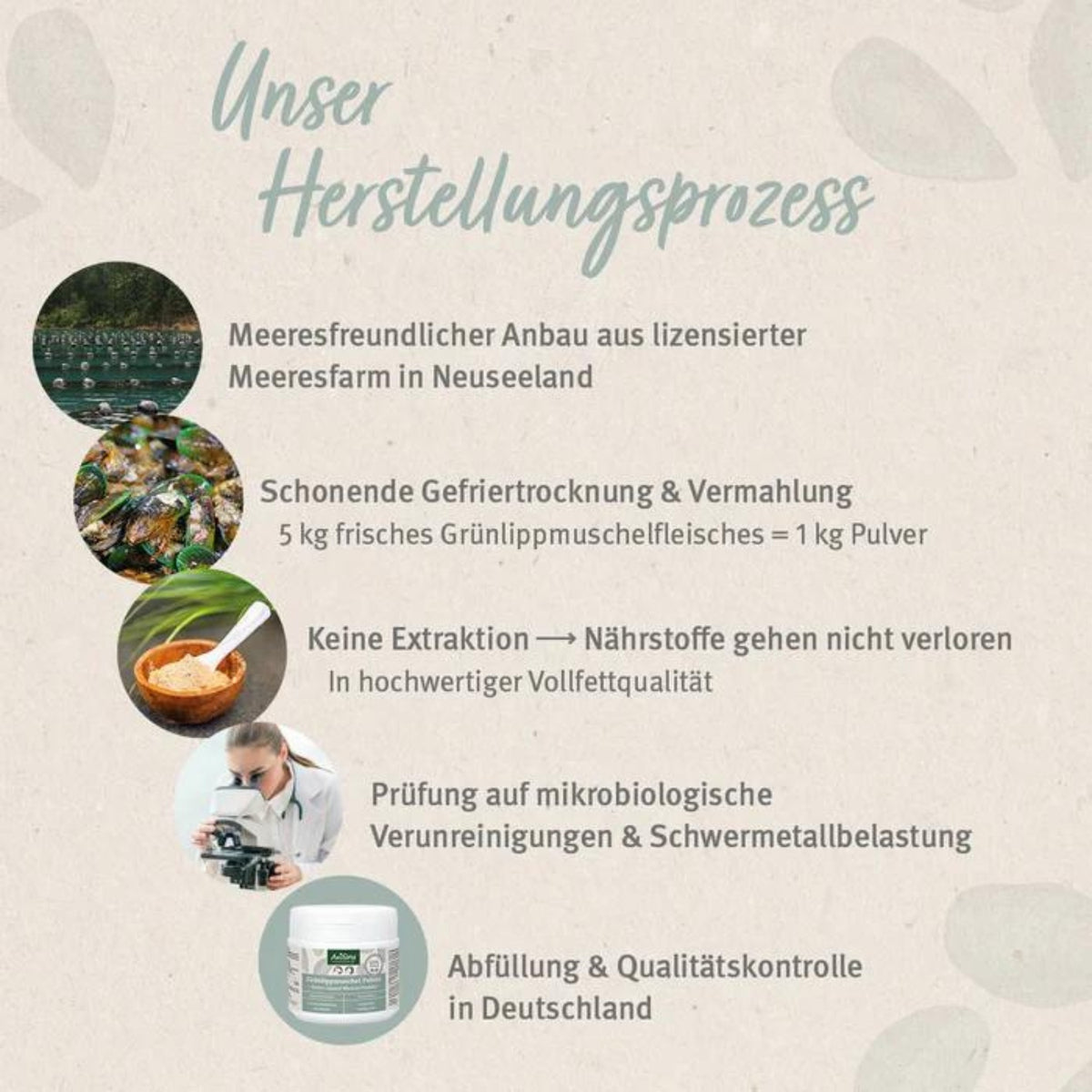 AniForte Grünlippmuschel Pulver 1000g
