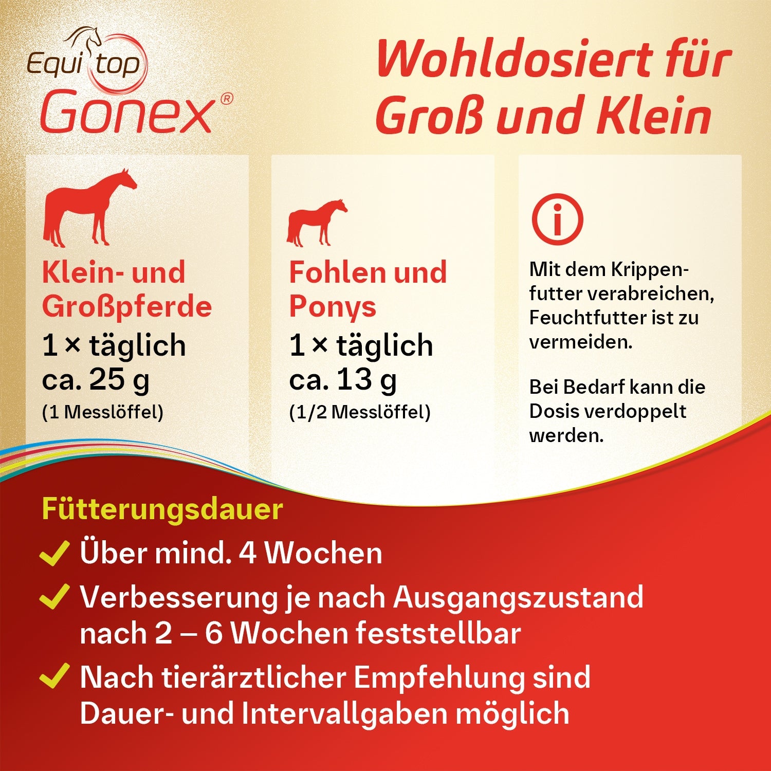 Equitop Gonex Gelenknahrung für Pferde 750 g