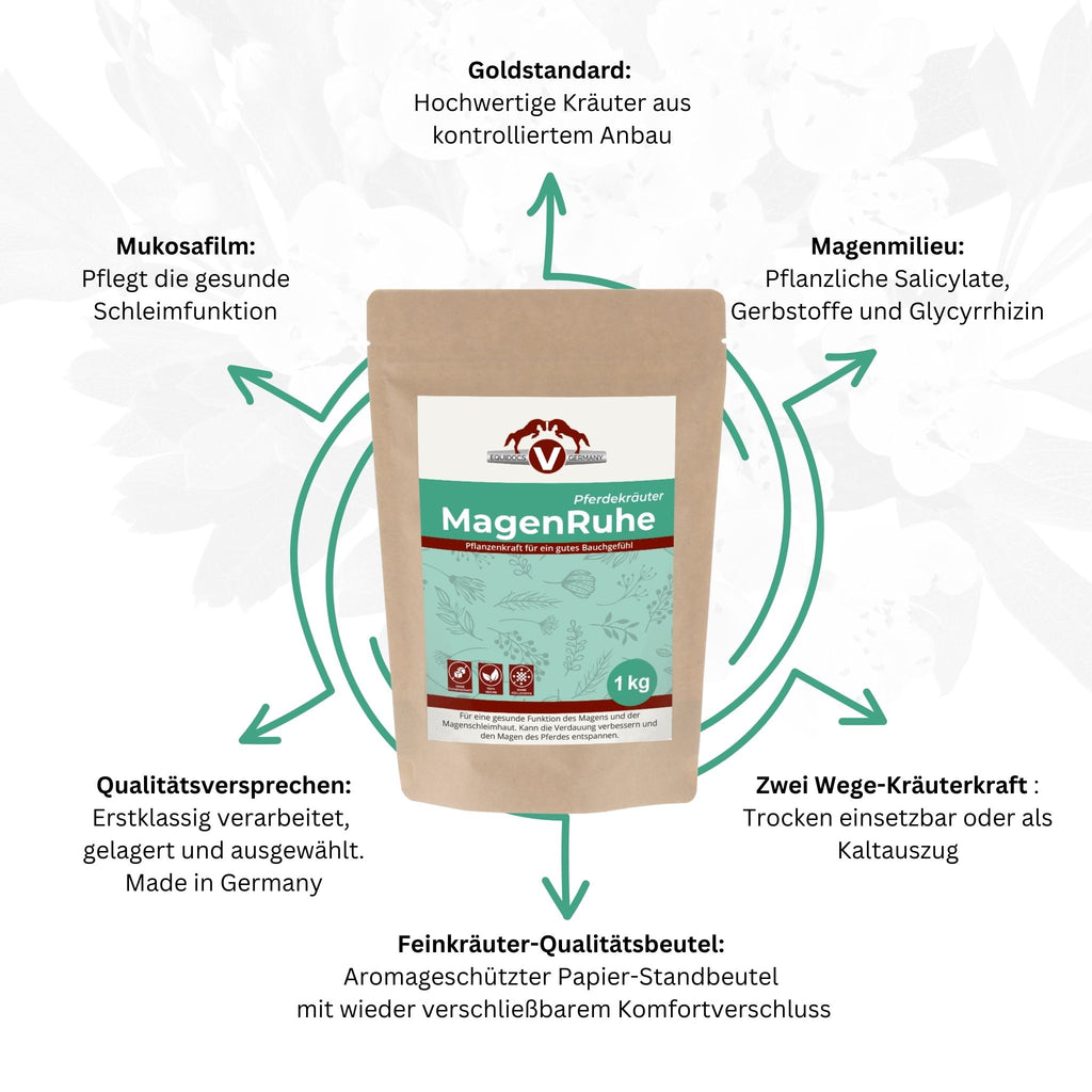 Equidocs Kräutermischung Magen Ruhe 1000 g