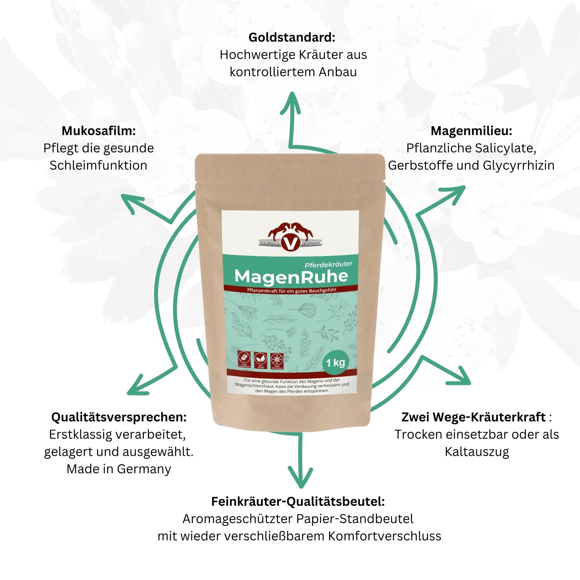 Equidocs Kräutermischung Magen Ruhe 1000 g