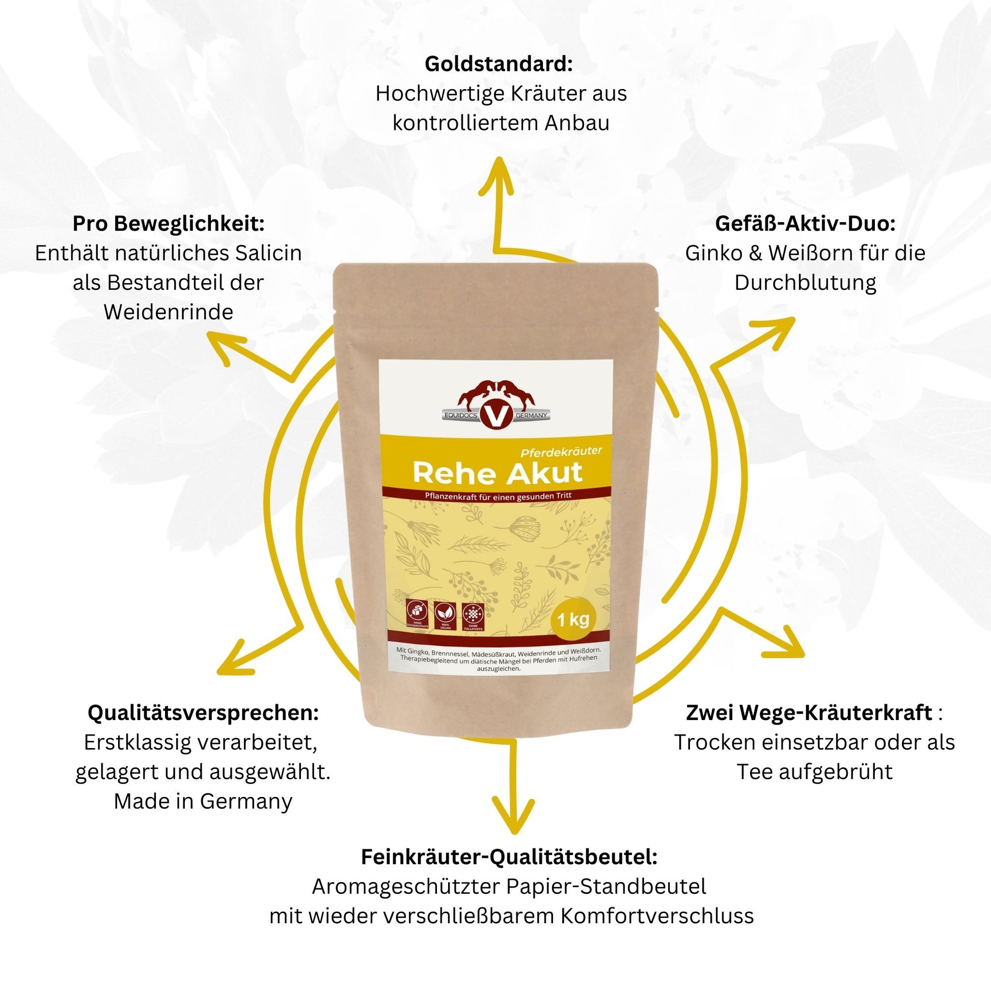 Equidocs Kräutermischung Rehe Akut 1000 g