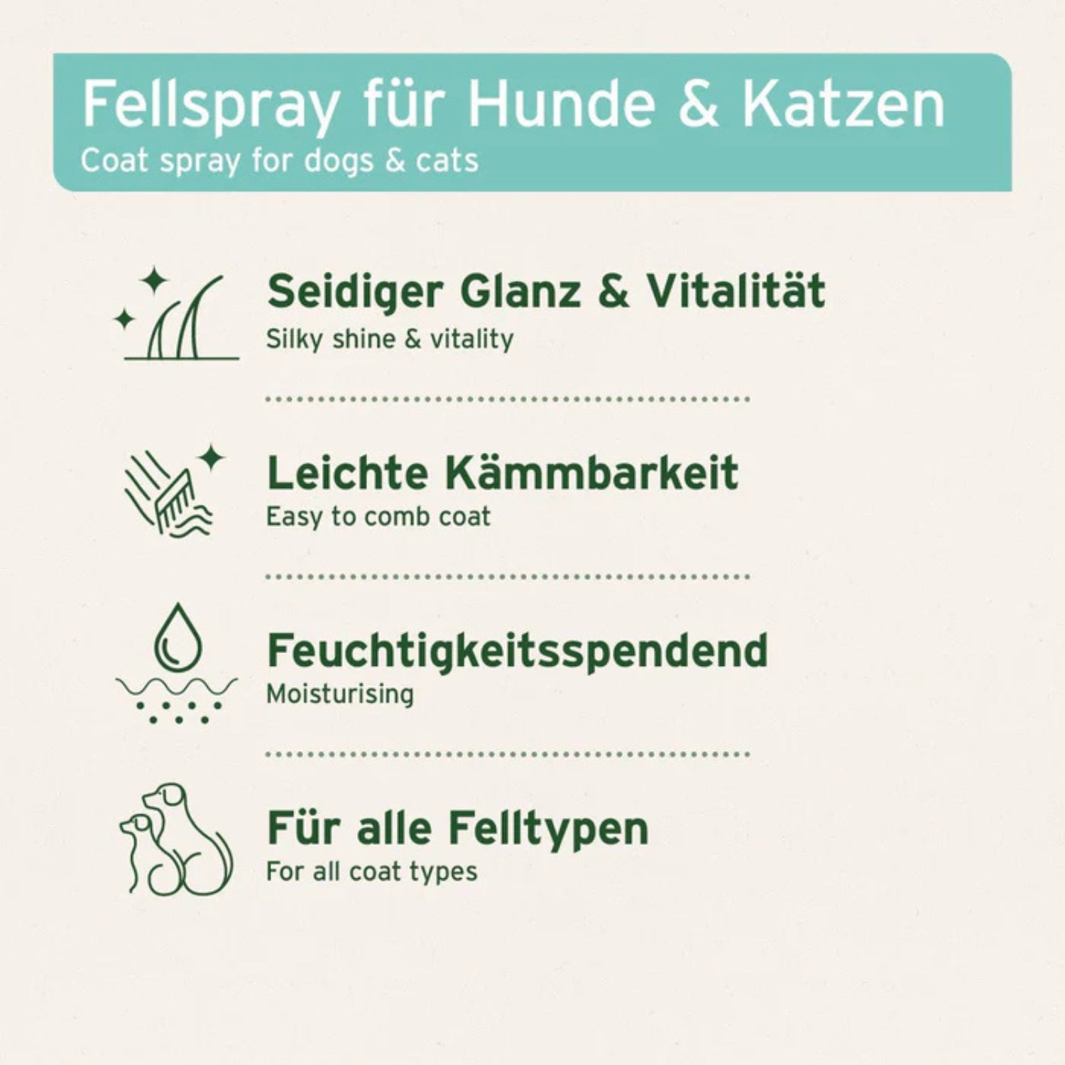 AniForte Neemöl Shampoo Hunde 500ml
