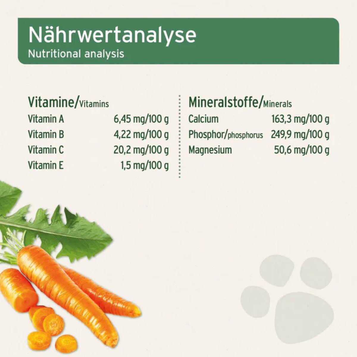 Aniforte BARF-Line Sommergemüse Variationen 1000g