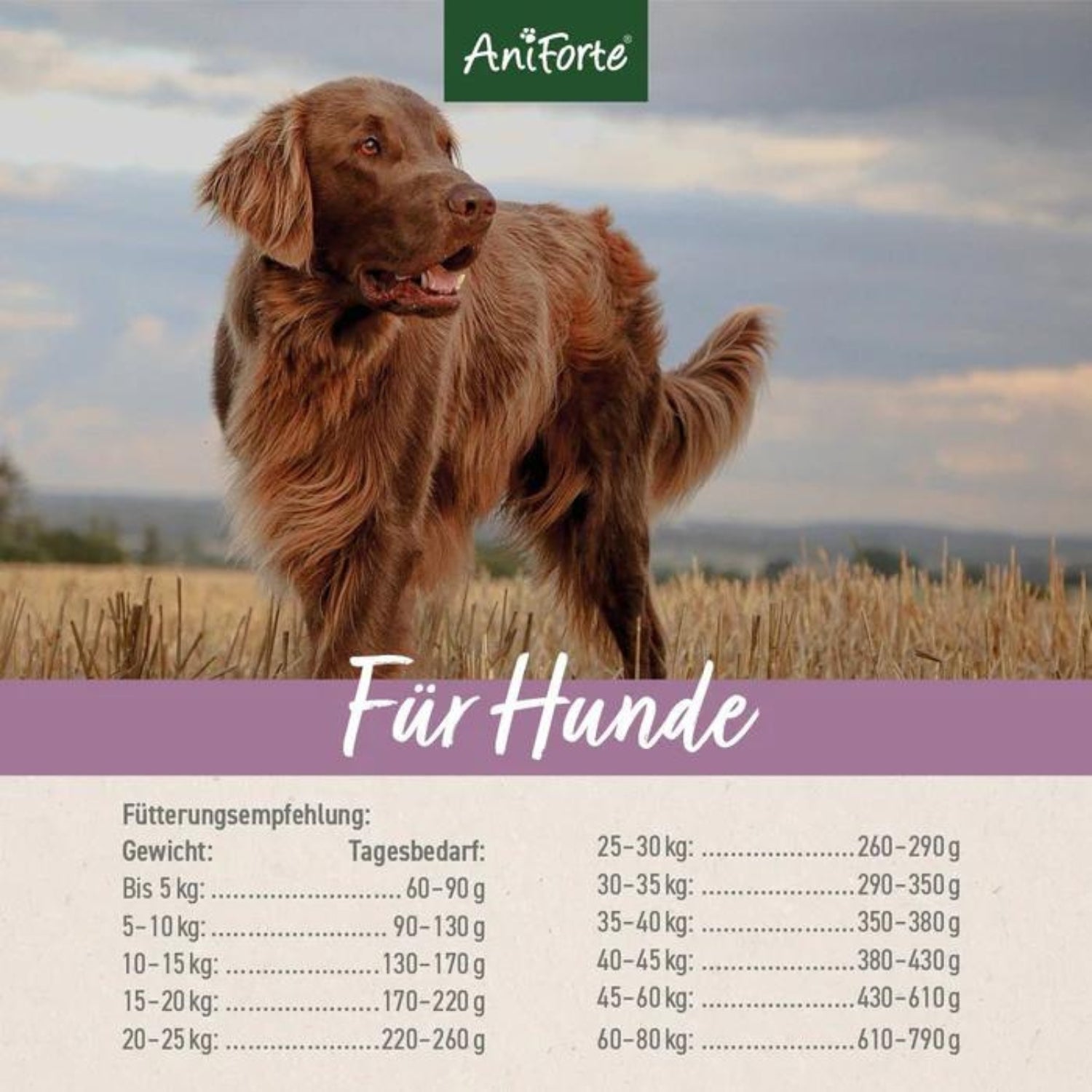 AniForte Trockenfutter FreelandDuck für Hunde 2kg