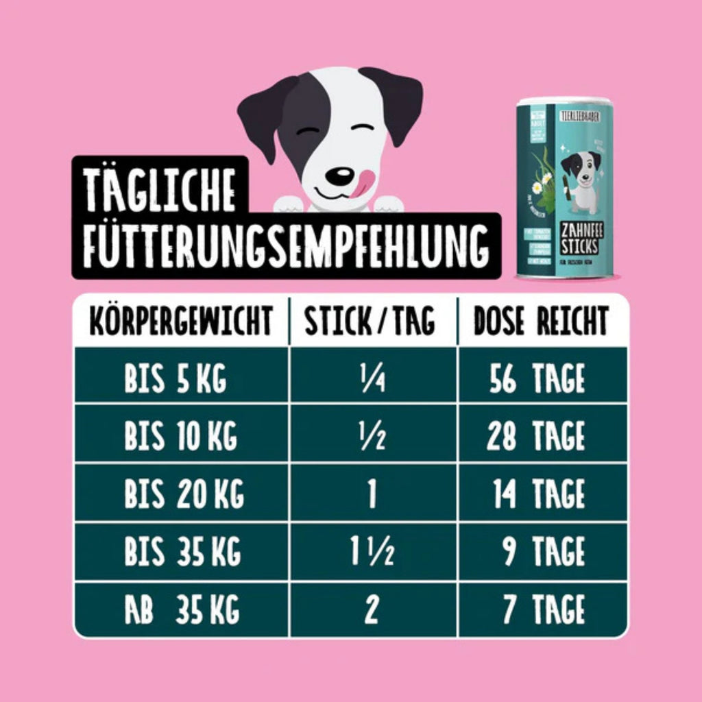 Tierliebhaber Zahnfee Sticks für Hunde 14 Stück