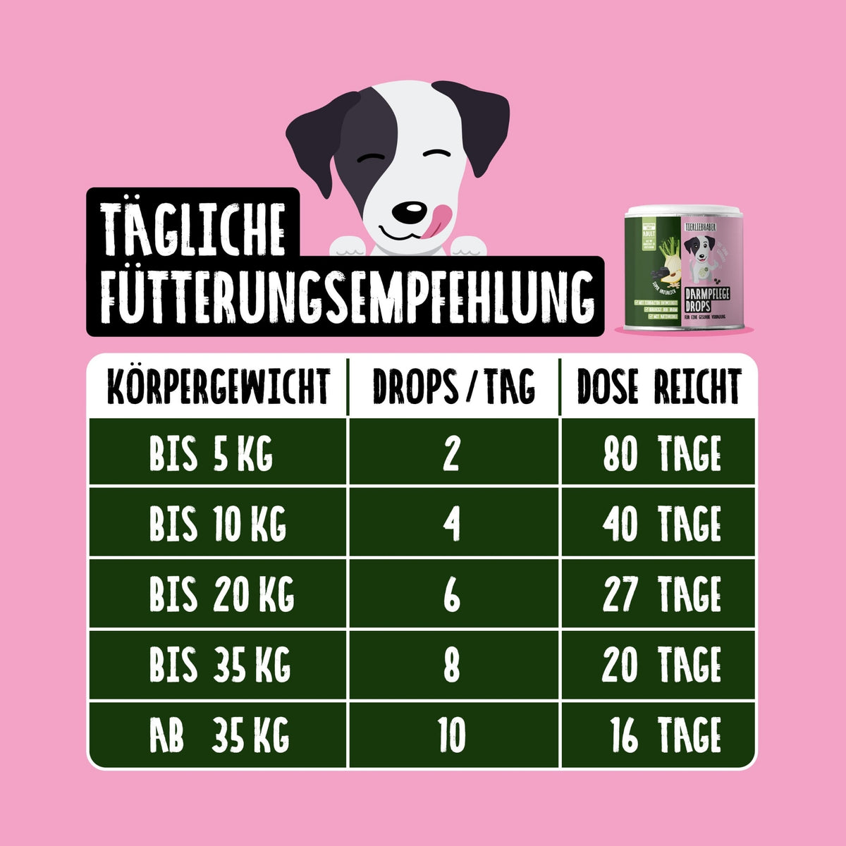Tierliebhaber Darmpflege Drops für Hunde 350 g