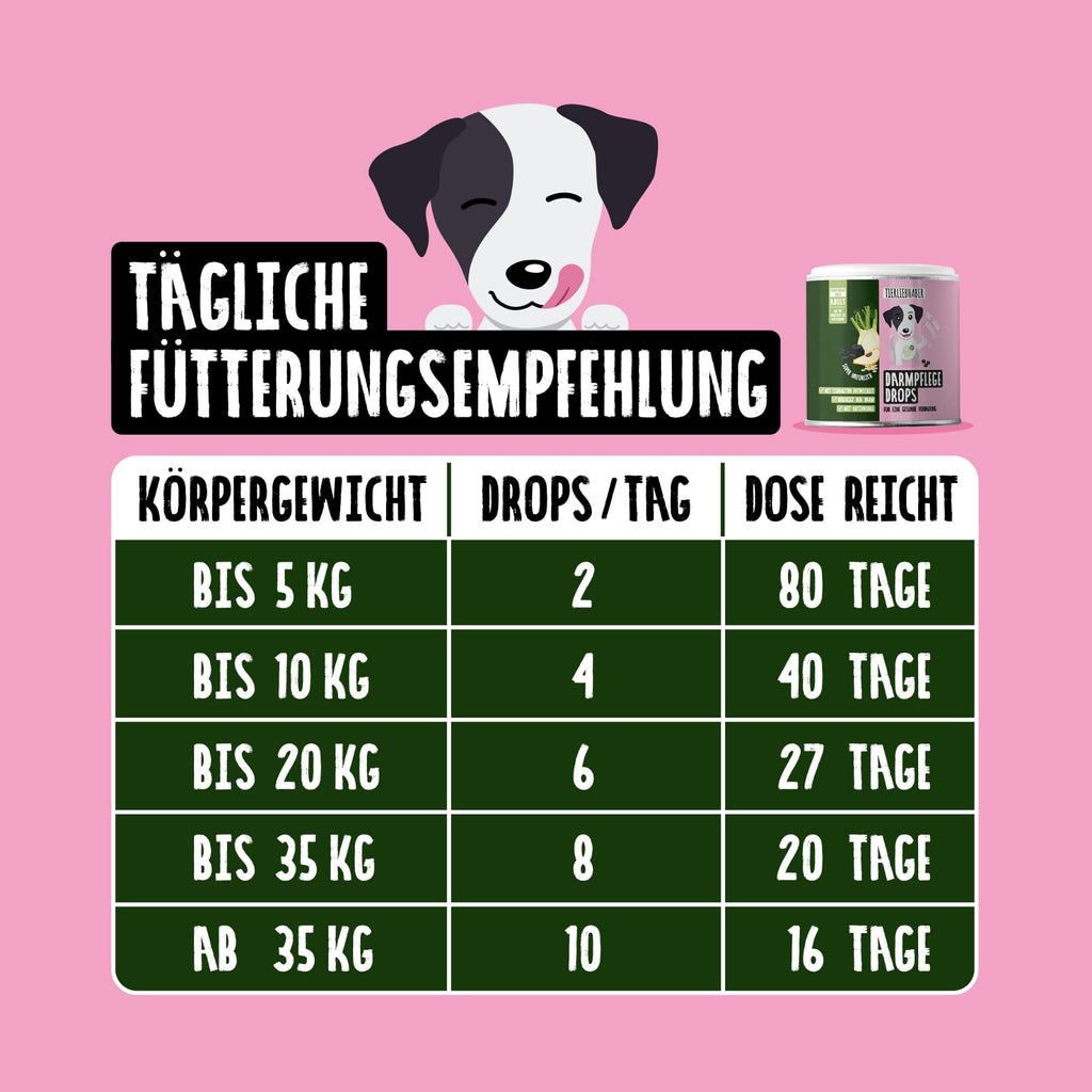 Tierliebhaber Darmpflege Drops für Hunde 350 g