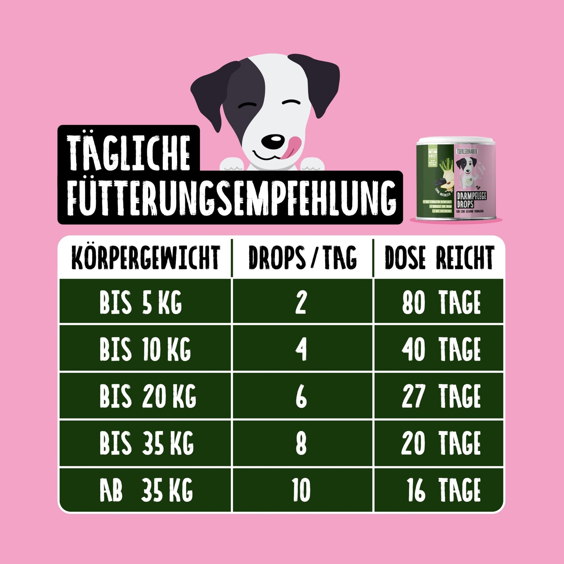 Tierliebhaber Darmpflege Drops für Hunde 350 g