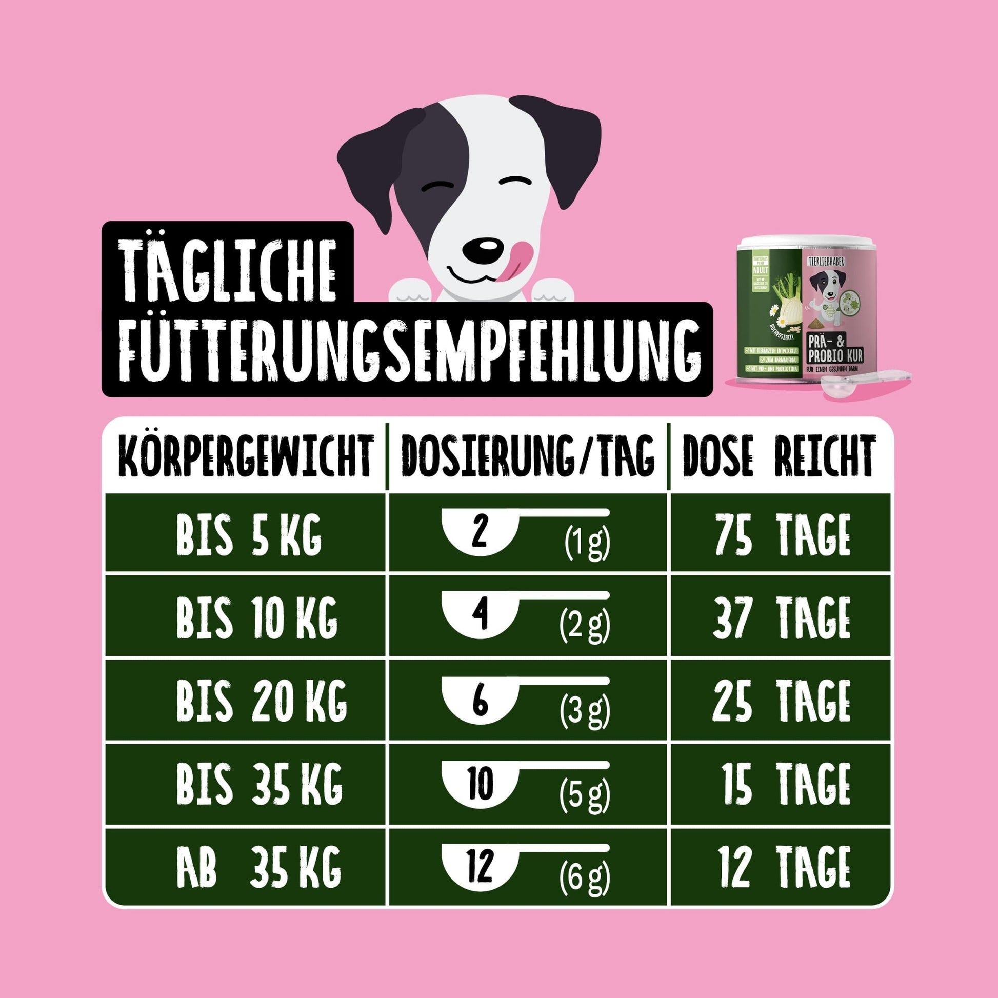 Tierliebhaber Prä & Probio Kur für Hunde 75g