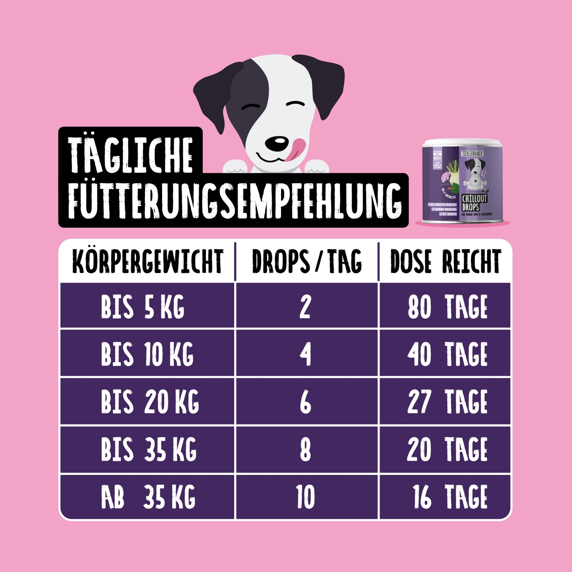 Tierliebhaber Chillout Drops für Hunde 350 g