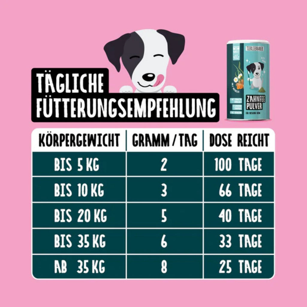 Tierliebhaber Zahnfee- Pulver für Hunde 200g