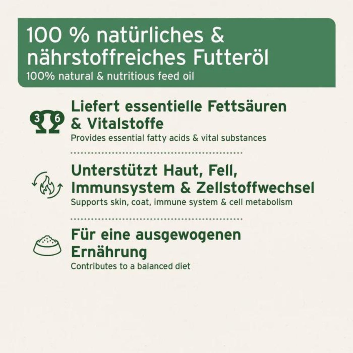 AniForte BARF-Line Premium für Hund Futteröl 1L