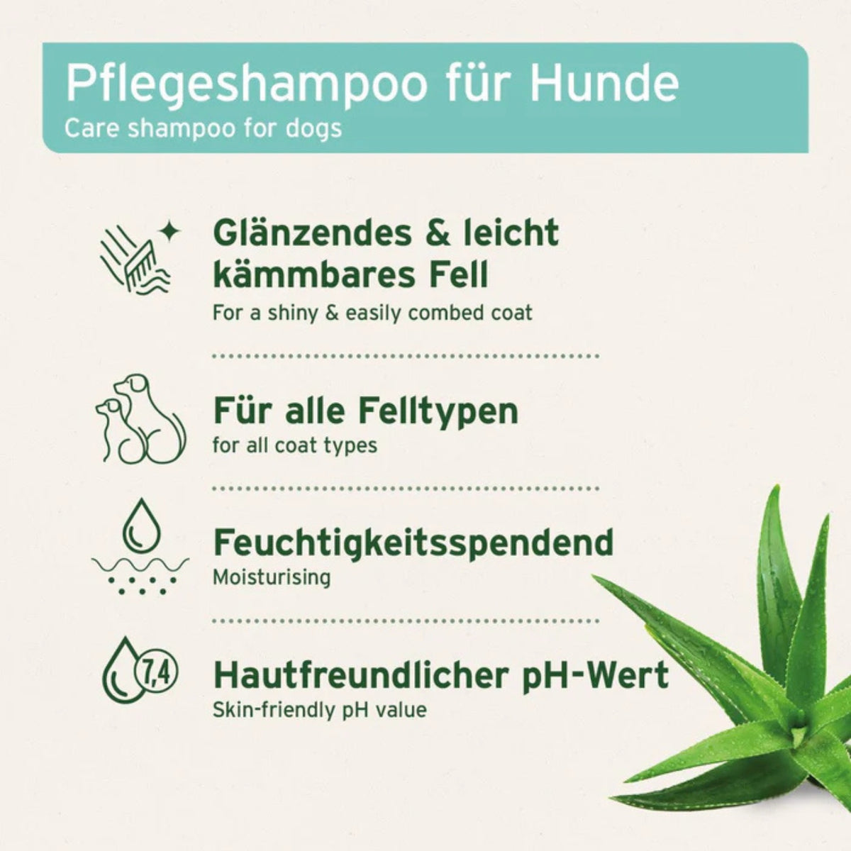AniForte Fellharmonie Shampoo Sensitiv für Hund 200ml