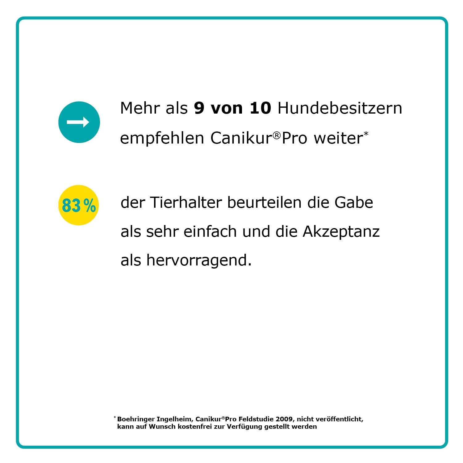Canikur Pro Paste 15ml