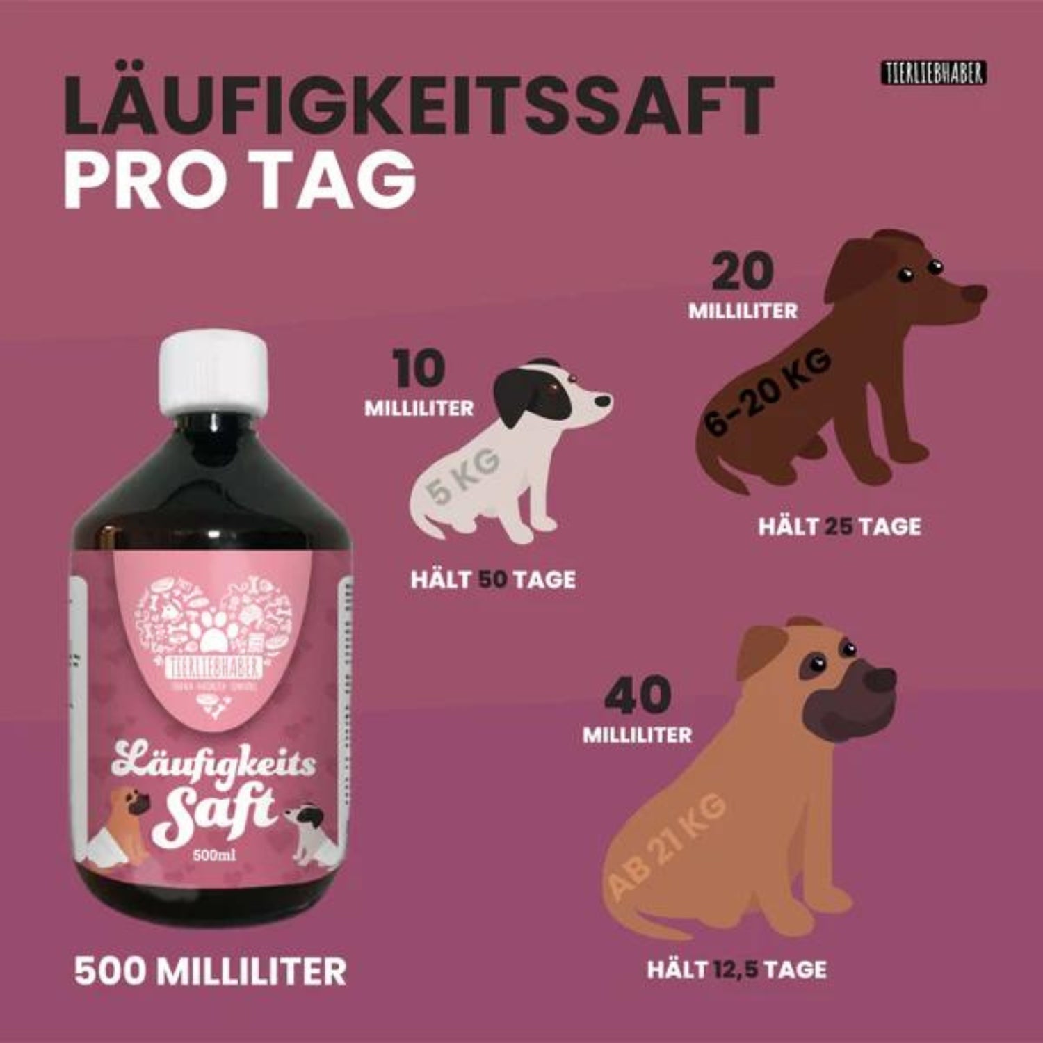 Tierliebhaber Hormon Balance Saft für Hund 500 ml