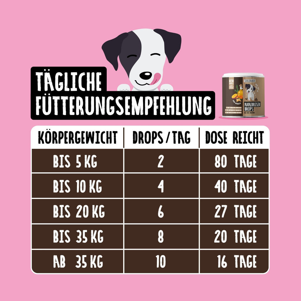 Tierliebhaber Analdrüsen Drops für Hunde 350g