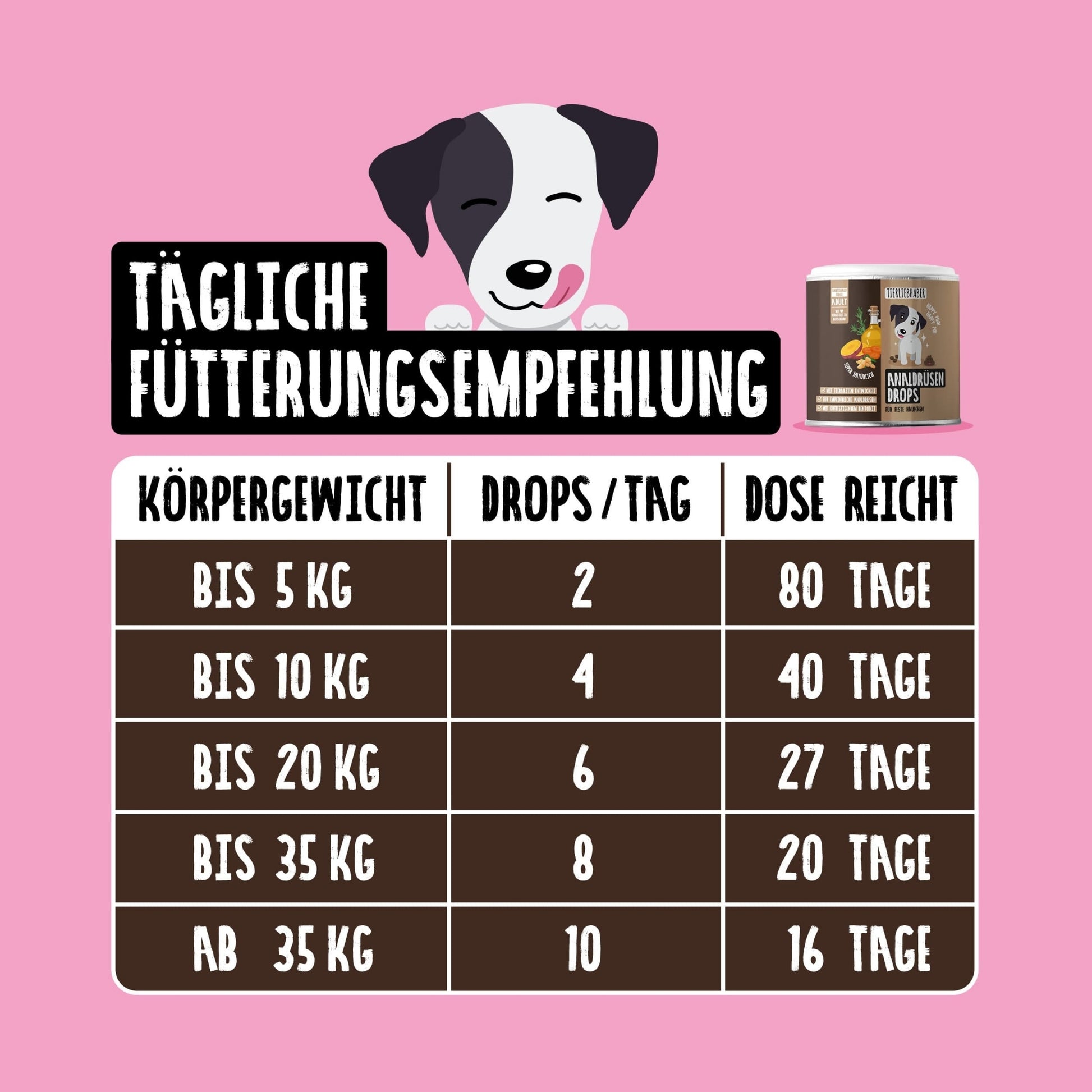 Tierliebhaber Analdrüsen Drops für Hunde 350g